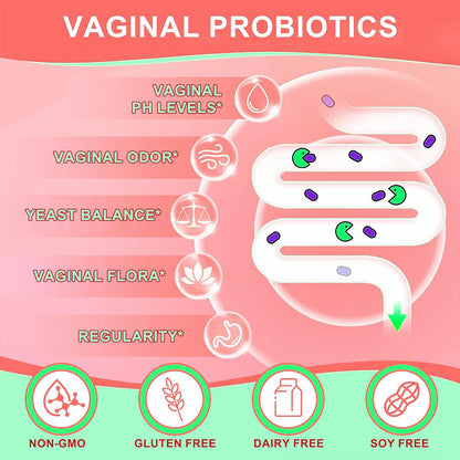 Women’s Probiotic Capsules – Balance PH & Vaginal Health