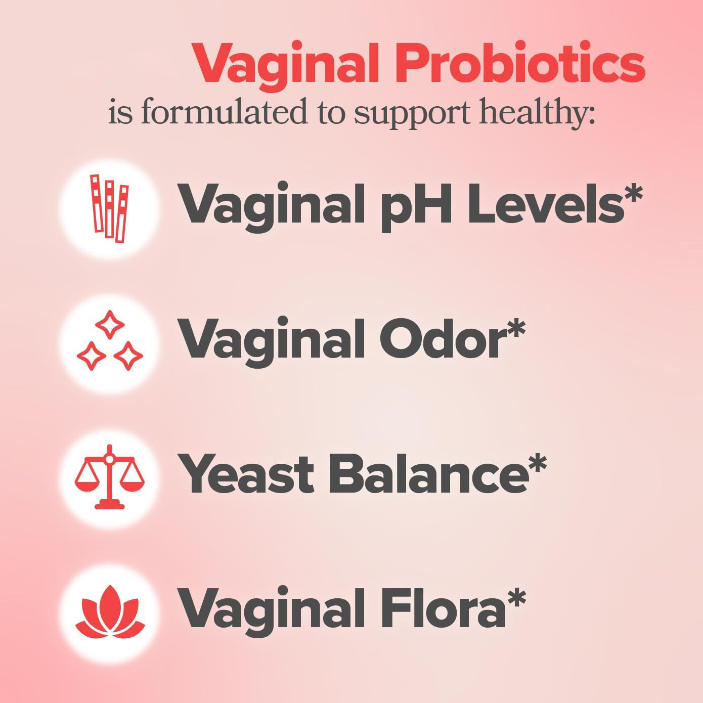 Women’s Probiotic Capsules – Balance PH & Vaginal Health